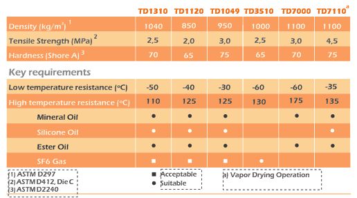蜜桃传奇媒体mv视频7