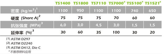 蜜桃传奇媒体mv视频7