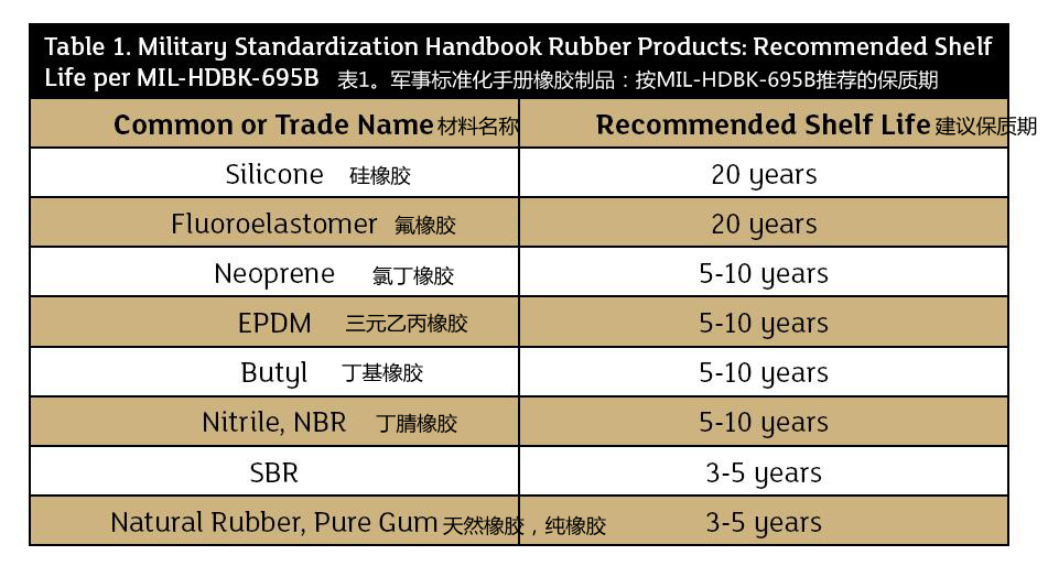 蜜桃传奇媒体mv视频7
