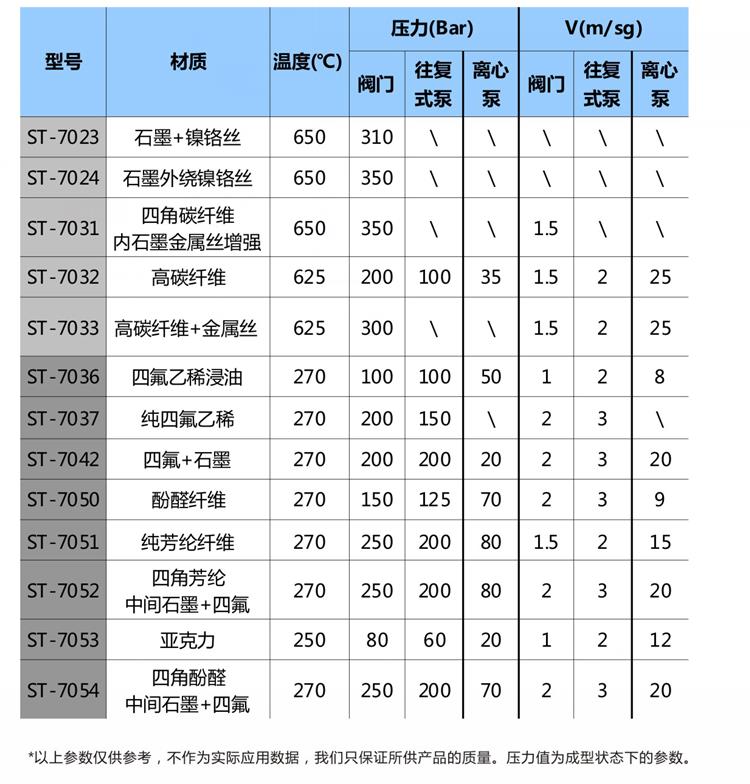 蜜桃传奇媒体mv视频7