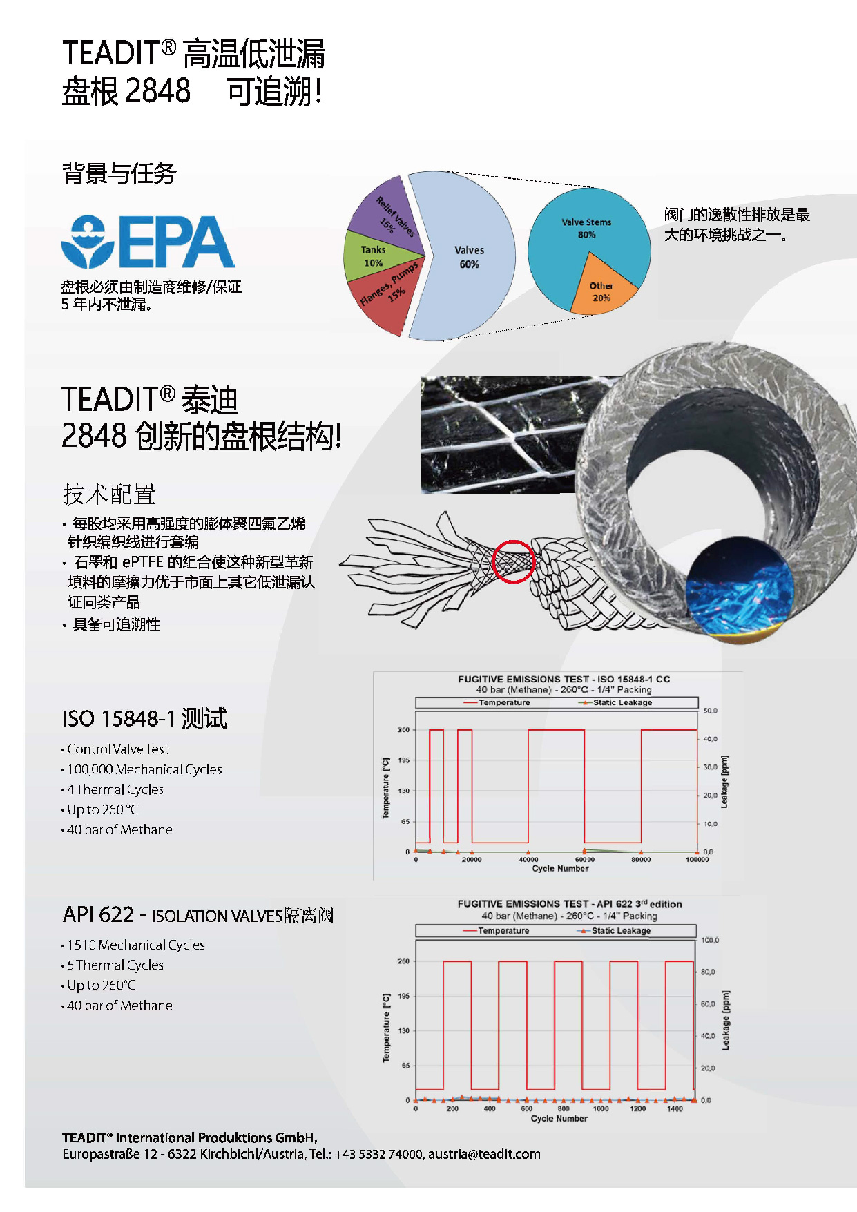 蜜桃传奇媒体mv视频7
