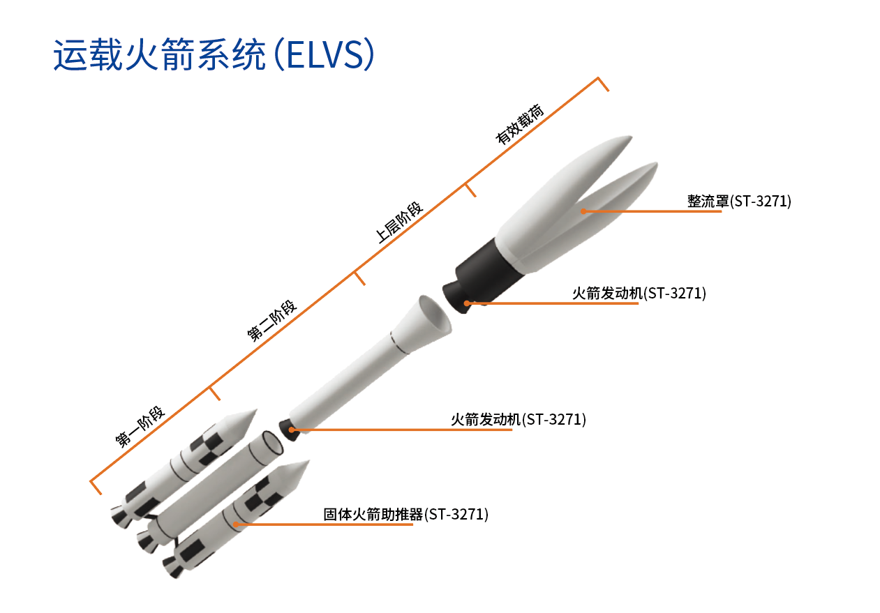 蜜桃传奇媒体mv视频7