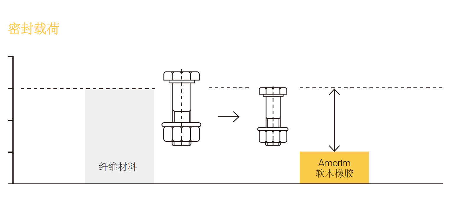 蜜桃传奇媒体mv视频7