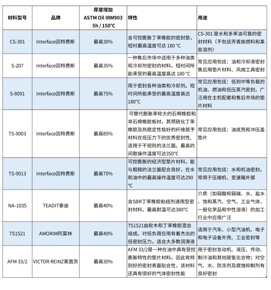 蜜桃传奇媒体mv视频7