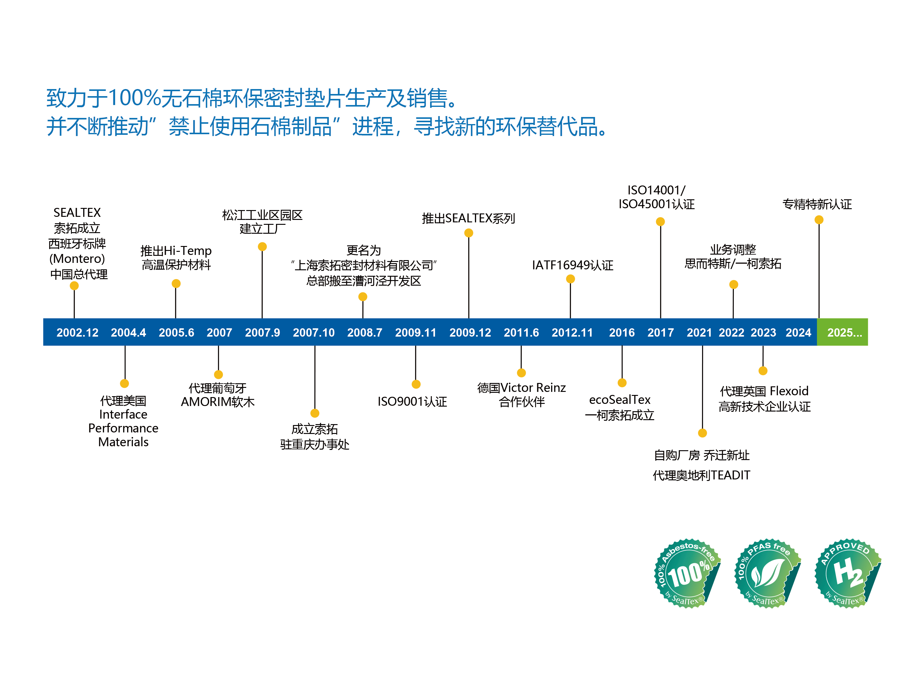 蜜桃传奇媒体mv视频7