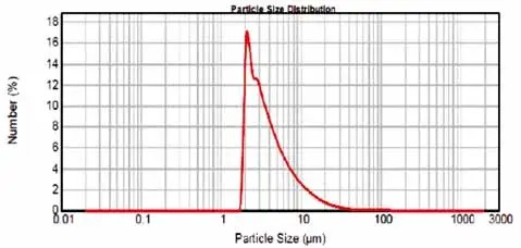 蜜桃传奇媒体mv视频7