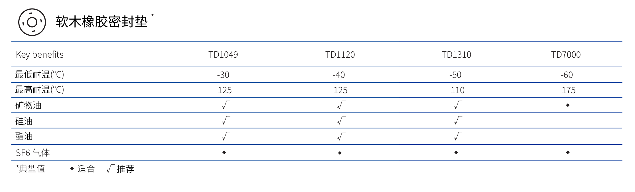 蜜桃传奇媒体mv视频7