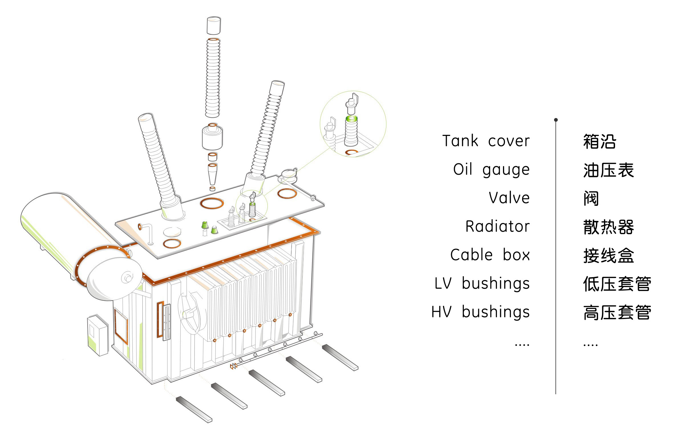 蜜桃传奇媒体mv视频7